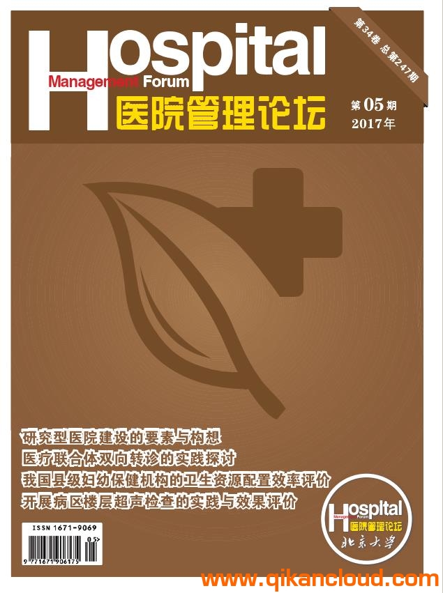 医院管理论坛