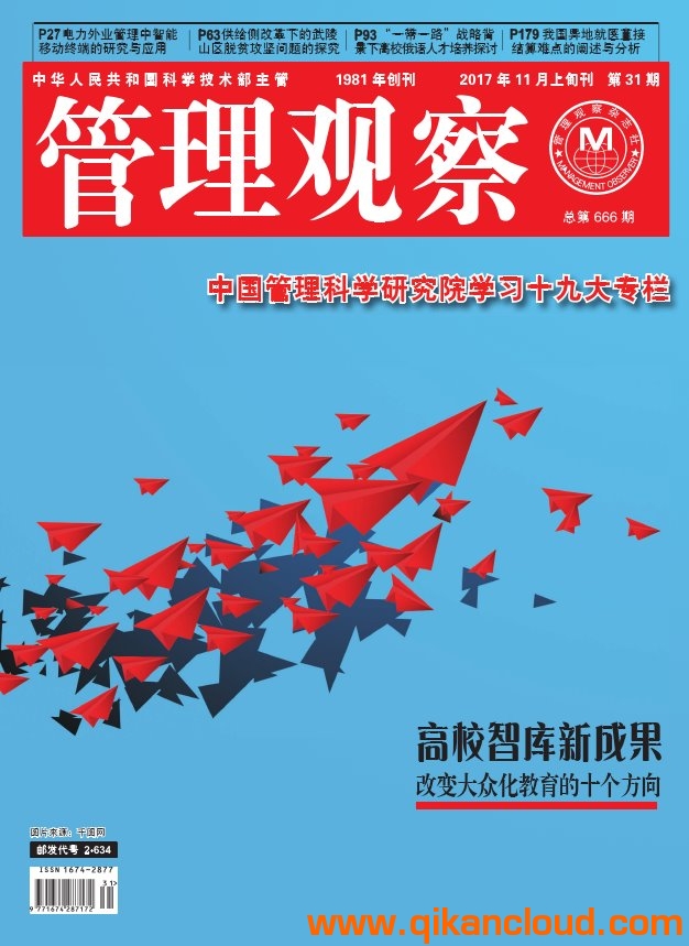 管理观察